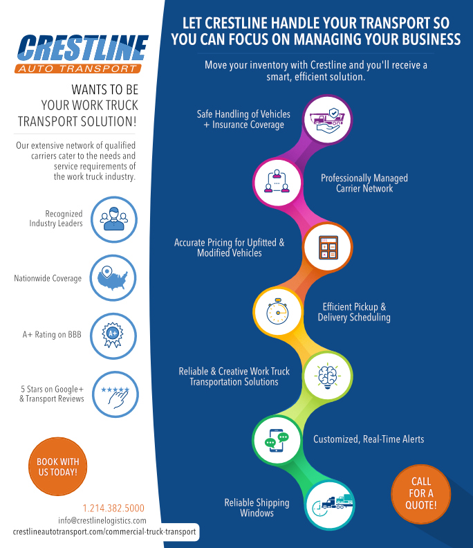Print Design | Services Overview | Crestline Auto Transport